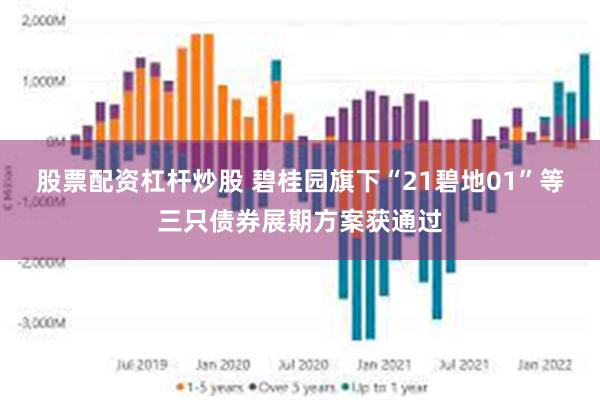 股票配资杠杆炒股 碧桂园旗下“21碧地01”等三只债券展期方案获通过