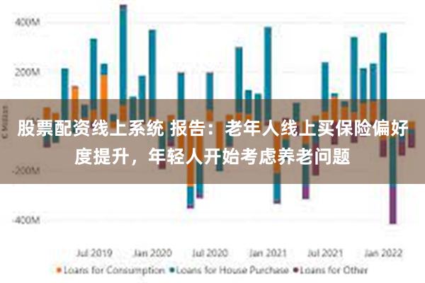 股票配资线上系统 报告：老年人线上买保险偏好度提升，年轻人开始考虑养老问题