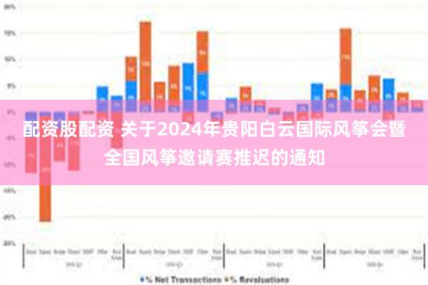 配资股配资 关于2024年贵阳白云国际风筝会暨全国风筝邀请赛推迟的通知