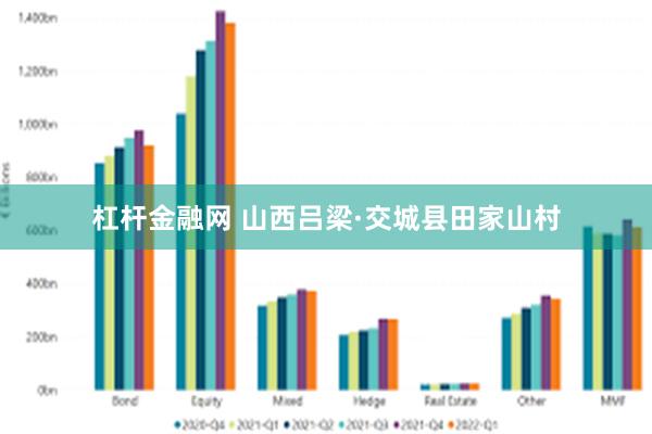 杠杆金融网 山西吕梁·交城县田家山村