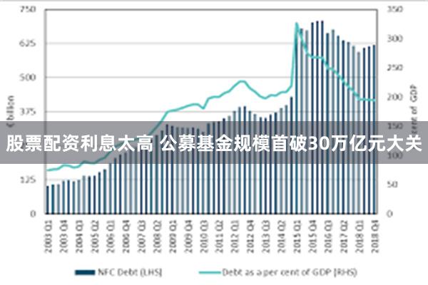 股票配资利息太高 公募基金规模首破30万亿元大关