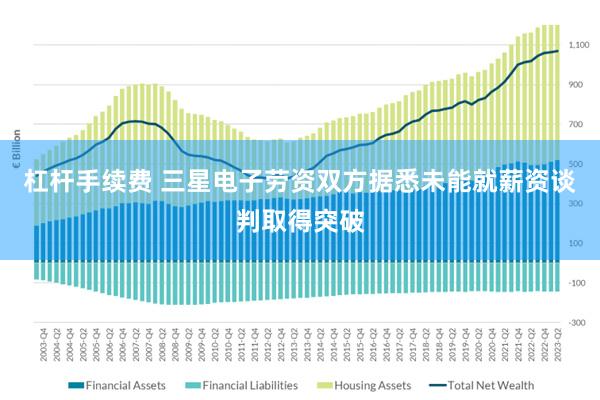 杠杆手续费 三星电子劳资双方据悉未能就薪资谈判取得突破