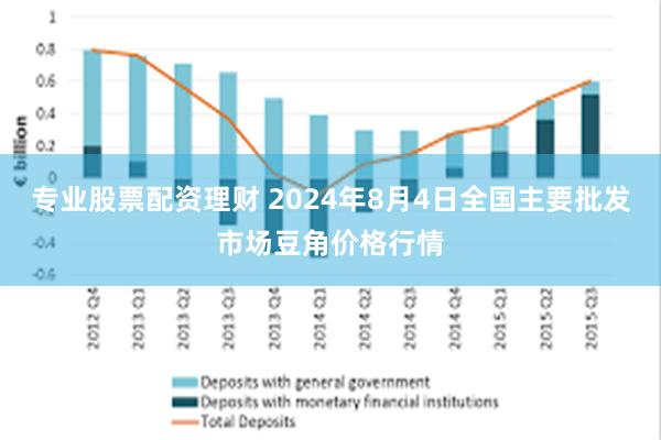 专业股票配资理财 2024年8月4日全国主要批发市场豆角价格行情