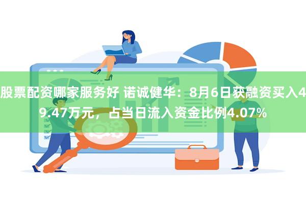 股票配资哪家服务好 诺诚健华：8月6日获融资买入49.47万元，占当日流入资金比例4.07%