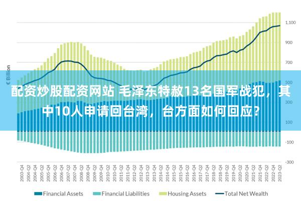 配资炒股配资网站 毛泽东特赦13名国军战犯，其中10人申请回台湾，台方面如何回应？