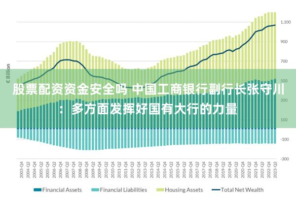 股票配资资金安全吗 中国工商银行副行长张守川：多方面发挥好国有大行的力量