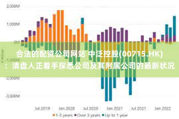 合法的配资公司网站 中泛控股(00715.HK)：清盘人正着手探悉公司及其附属公司的最新状况