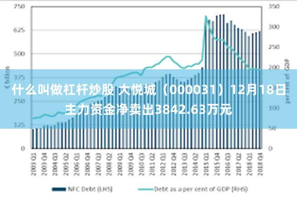 什么叫做杠杆炒股 大悦城（000031）12月18日主力资金净卖出3842.63万元