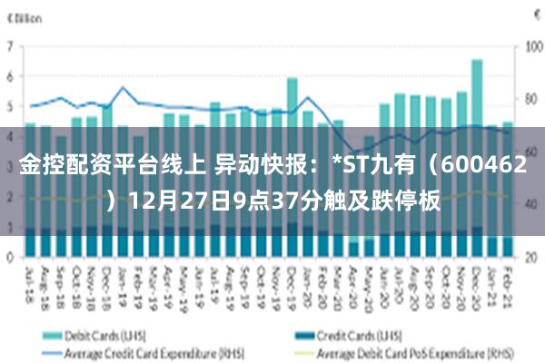 金控配资平台线上 异动快报：*ST九有（600462）12月27日9点37分触及跌停板
